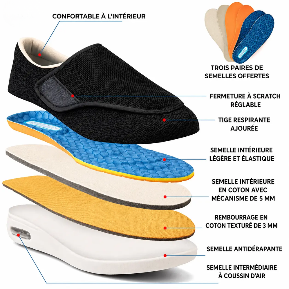 Chaussures élégantes, confortables et polyvalentes